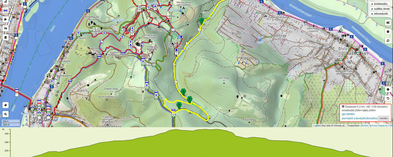 FUTABUDA A DUNAKANYARBAN